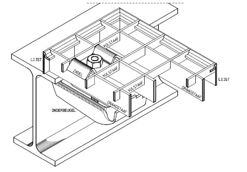 TEHNISCHE TEKENING VULSTAAF RVS EN ALU PERSROOSTER MAATWERKROOSTER BAZO STAALBEHEER ROOSTERS